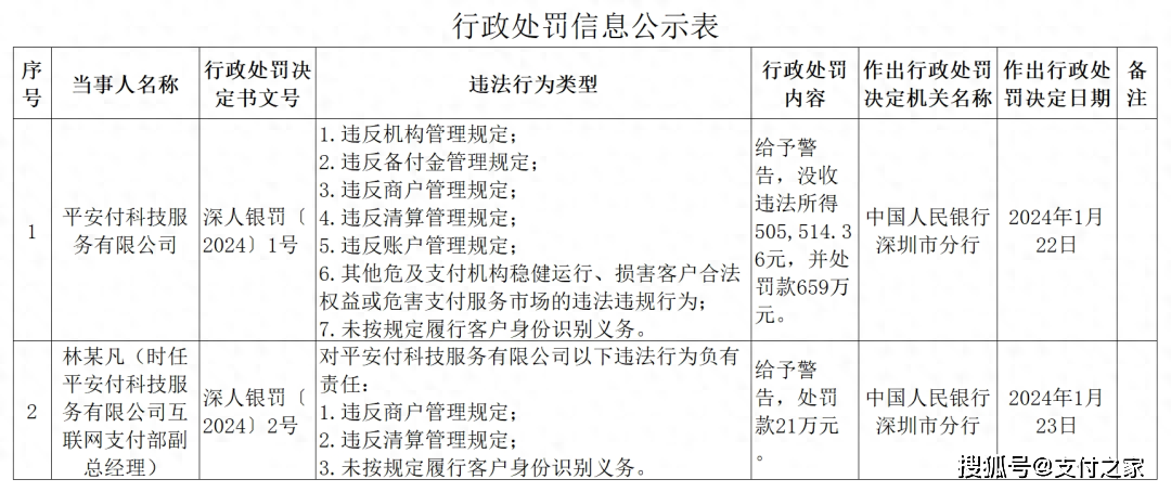 2024年正版资料免费大全下载_公职人员因停车打伤女子被刑拘,经典解读说明_Lite71.63.68