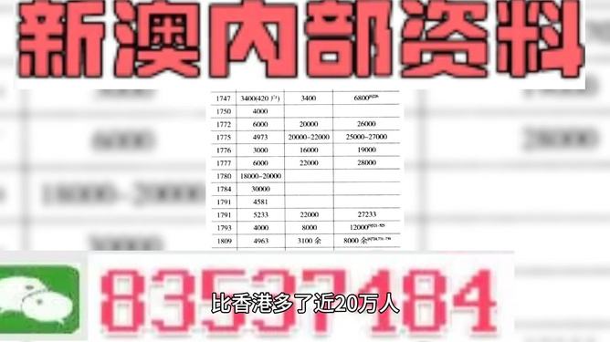 澳门管家婆精准资料大全_美国防部再将禾赛科技列入"黑名单",高速方案规划响应_Console96.62.81