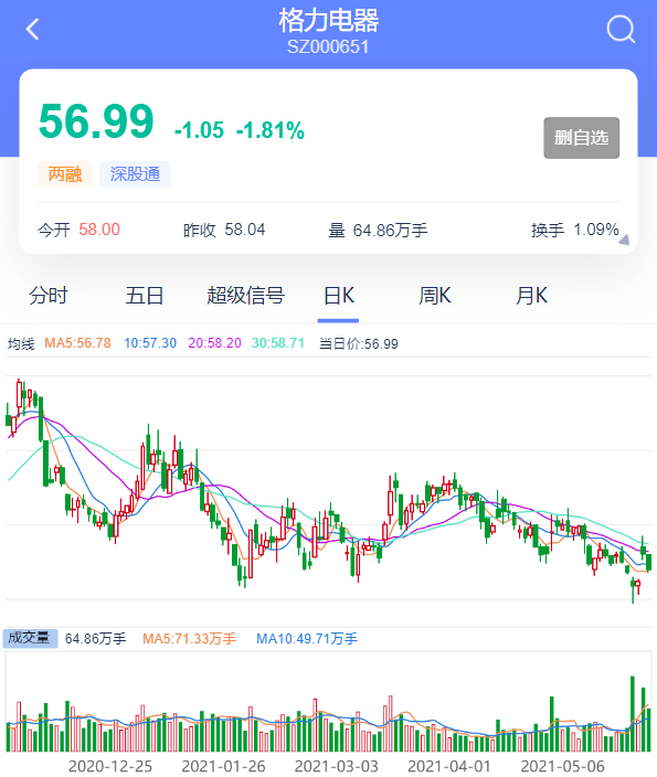 新澳门开奖结果2020+开奖记录__多家上市公司上调股票回购价格上限,实地验证策略_nShop74.31.31
