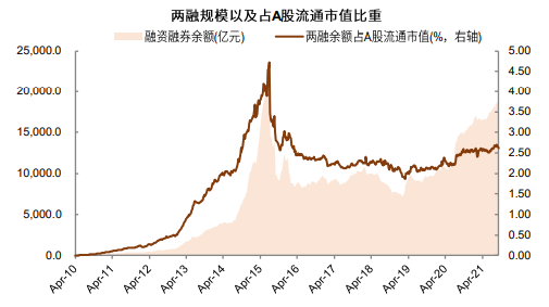 香港内部公开资料最准确_A股成交额缩至1.5万亿,深层设计数据策略_Tablet15.57.46