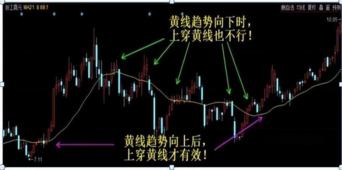 多家银行对借钱炒股行为采取强硬措施，一旦发现将立即收回贷款