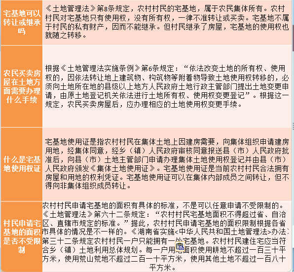 农村宅基地最新政策详解与步骤指南，初学者与进阶用户必读