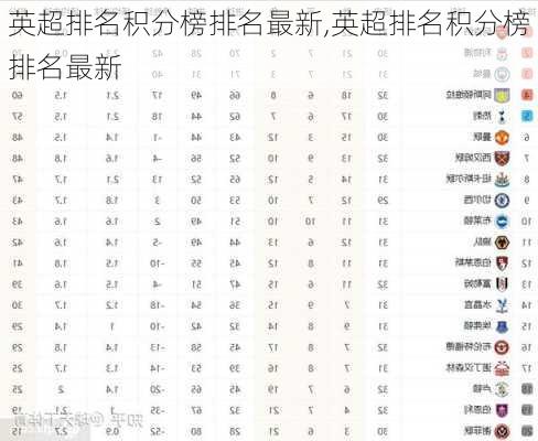 英超积分榜最新排名与自然美景探险之旅的双重体验