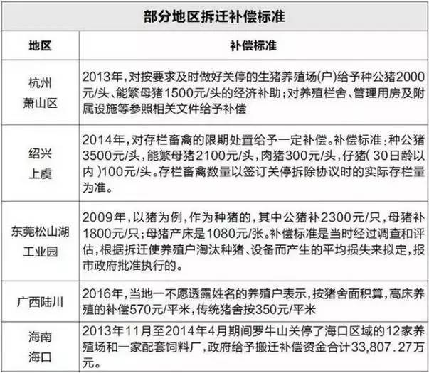 国家最新拆迁补偿标准解析，一次心灵之旅的邀请，远离尘嚣探索内心平静