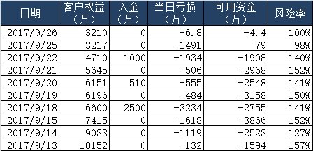 最新动态报道 第4页