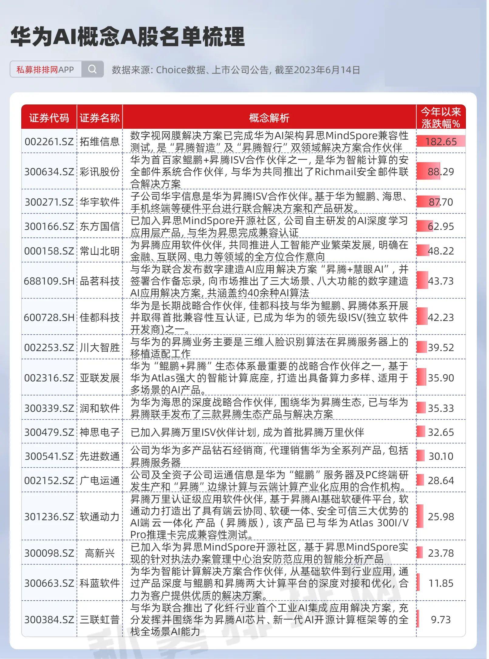 最新动态/消息 第5页