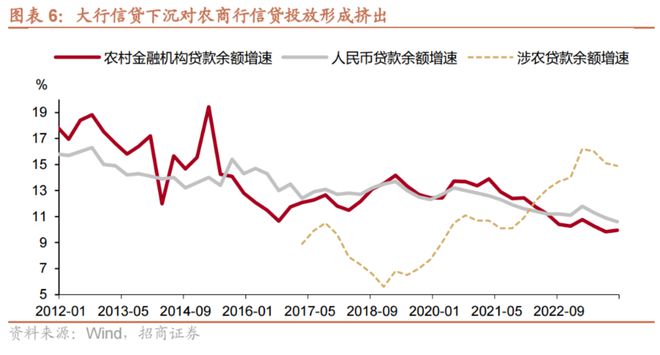 最新国债利率动态，变化中的学习与自信的力量