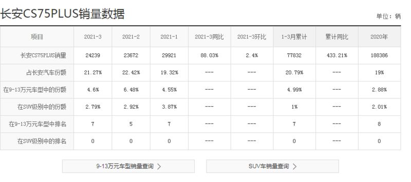最新招聘信息 第10页