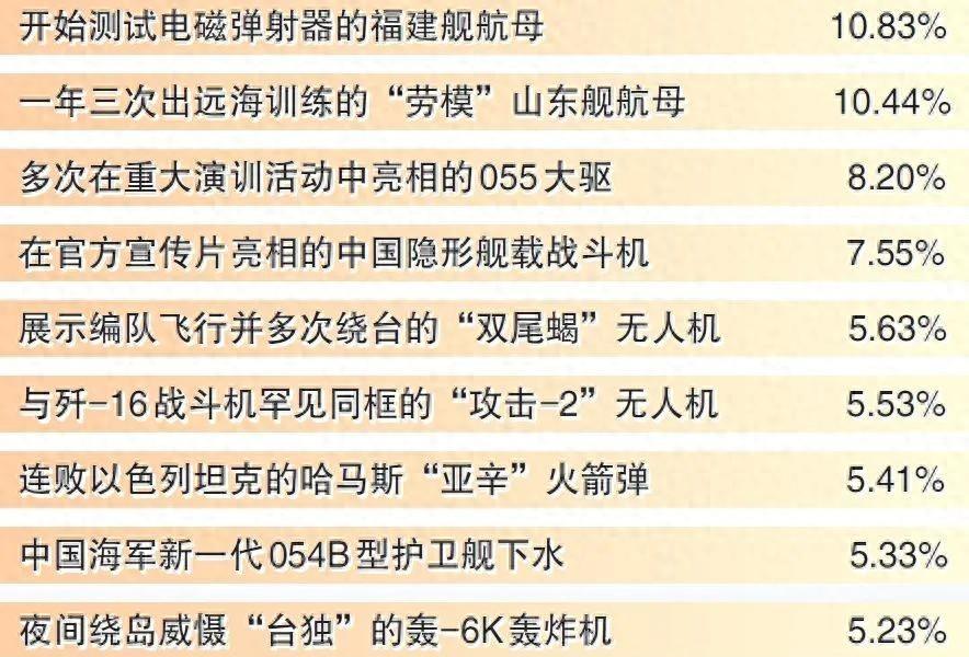 2024新奥门正版资料,兵器科学与技术_后天境XUE271.23
