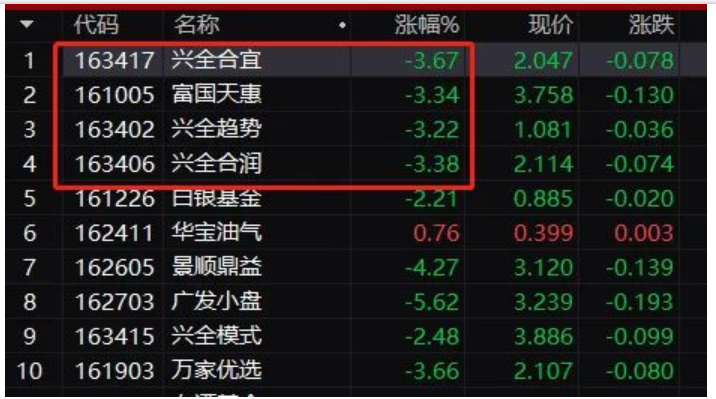 第5157页