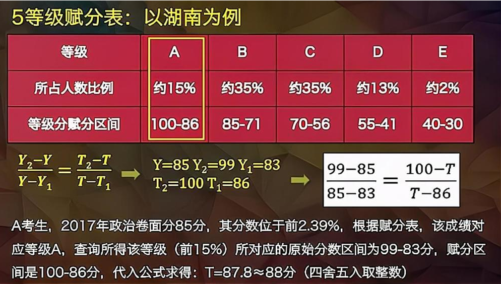 澳门六开奖最新开奖结果2024年,迅速解答解释落实_Max6.711