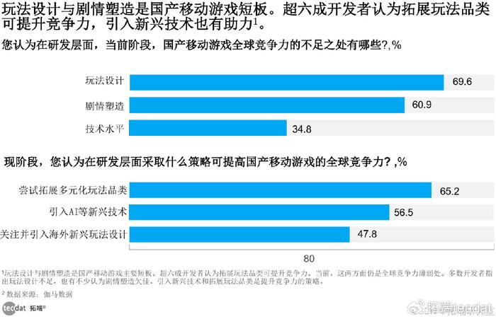RVD68.215流线型版：新澳数据资源免费公开，精准评估分享