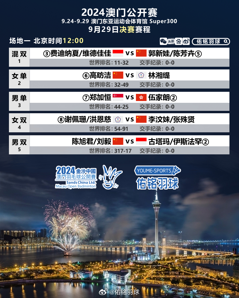 2024澳门今晚揭晓哪号码，全面解读方案解析_前瞻版YJS441.98