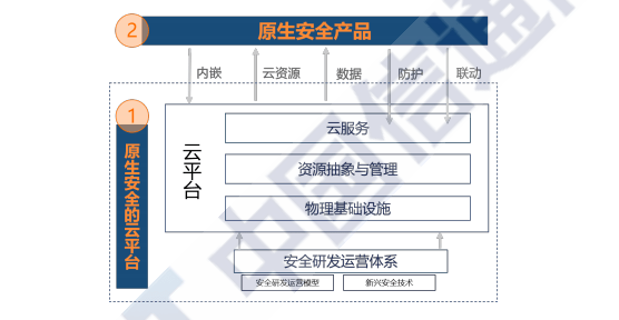 2024澳门攻略：免费金锁匙揭秘与安全设计解析版MYL304.91