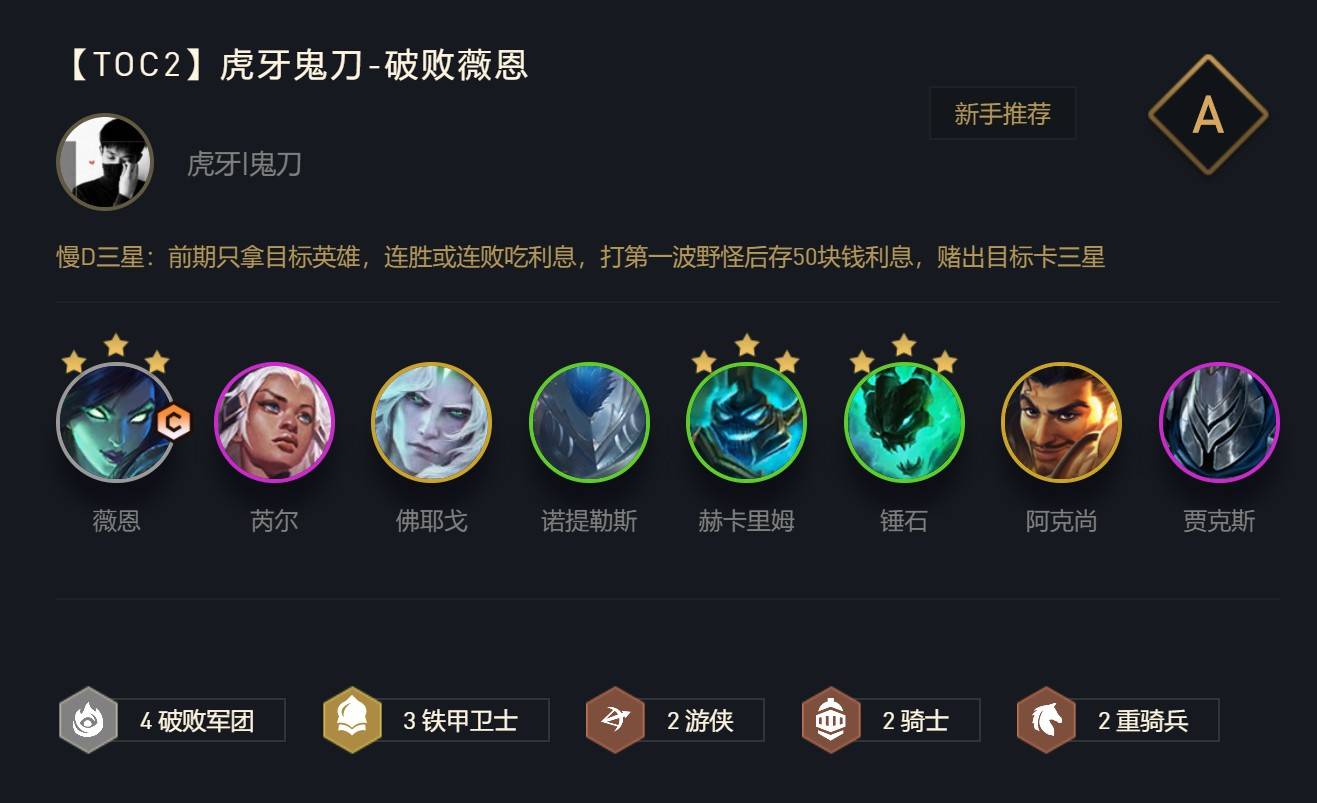 S8云顶之弈最新阵容揭秘，变化、学习与自信的力量之战