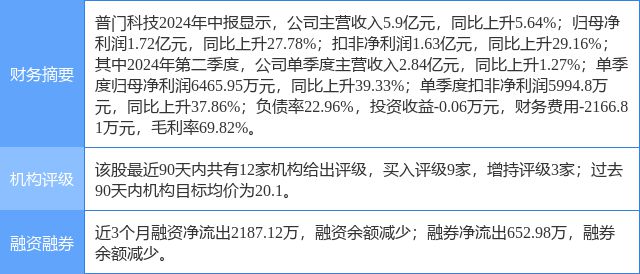 第4819页
