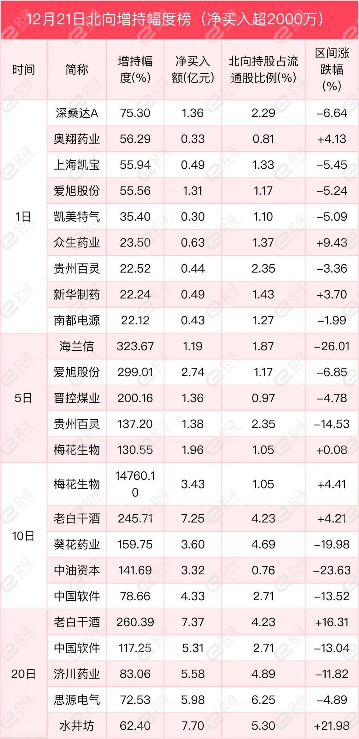 第4816页