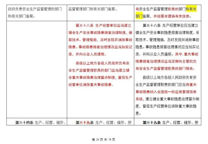 2024澳门每日好彩回顾与透明解读_OTZ2.59.26真实版本