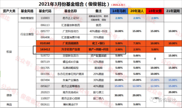 第4814页