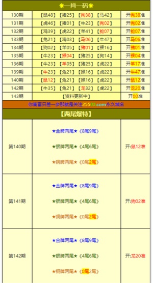 澳门管家婆：肖一码与国产化解读_KTX7.35.35讨论版