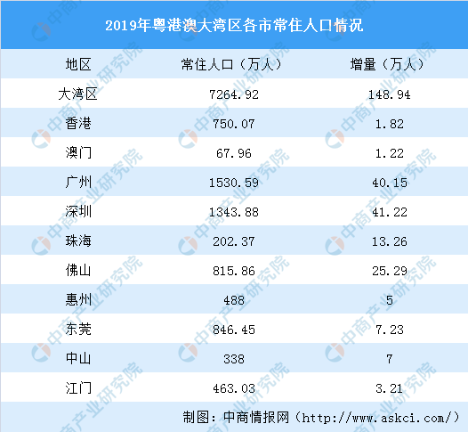 第4791页
