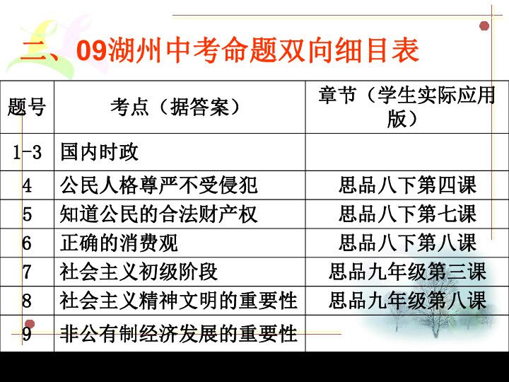第4787页
