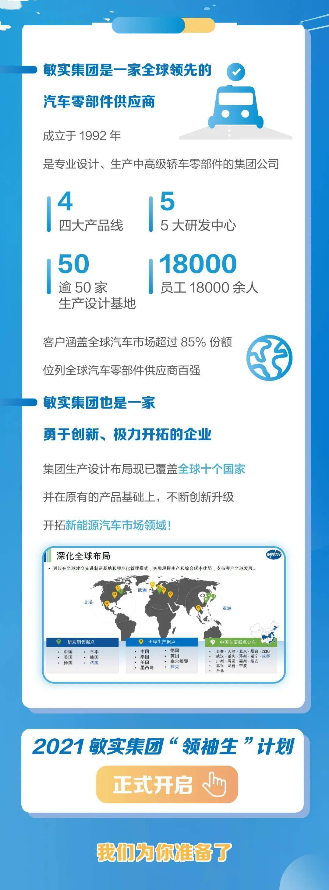 敏实集团招聘最新消息及求职步骤指南全解析