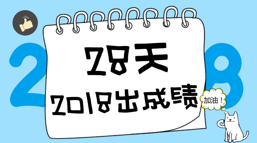 今日热点，学习变化，拥抱自信与成就的最新关注