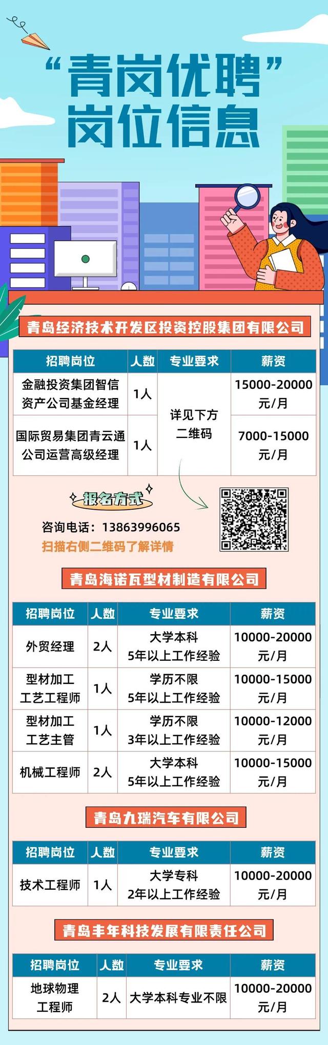 胶南信息网最新招聘，友情与陪伴的温馨故事启幕