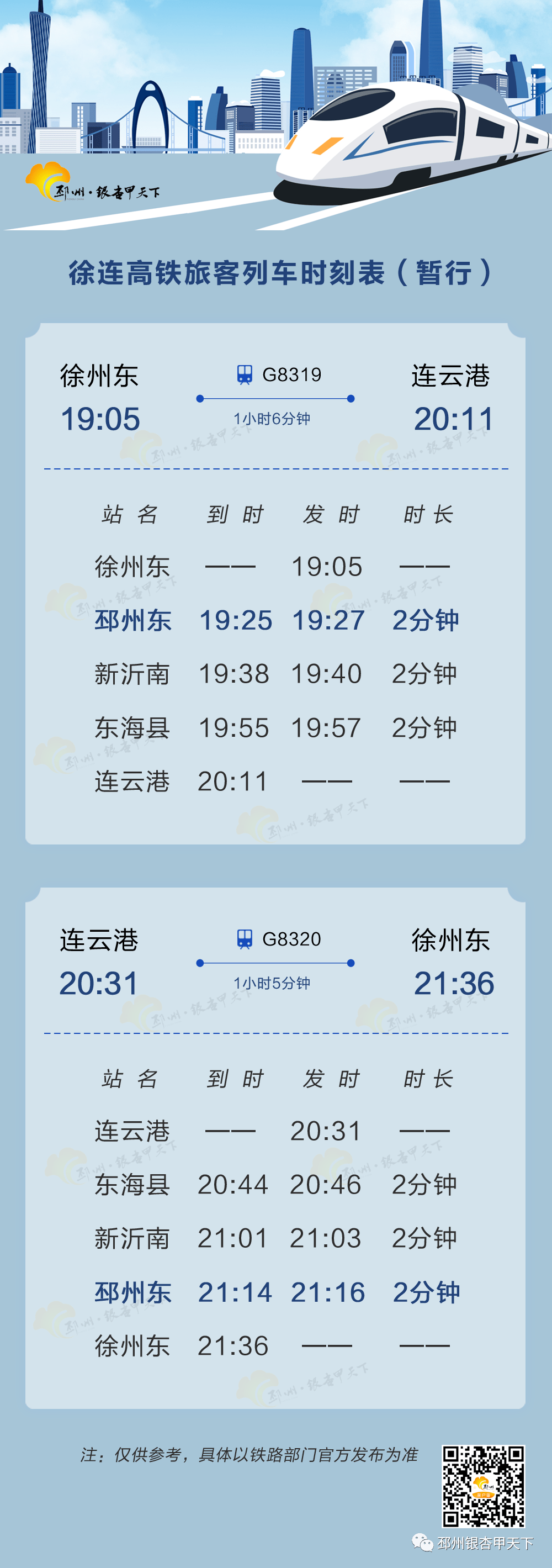 扬州最新火车时刻表揭秘🚆