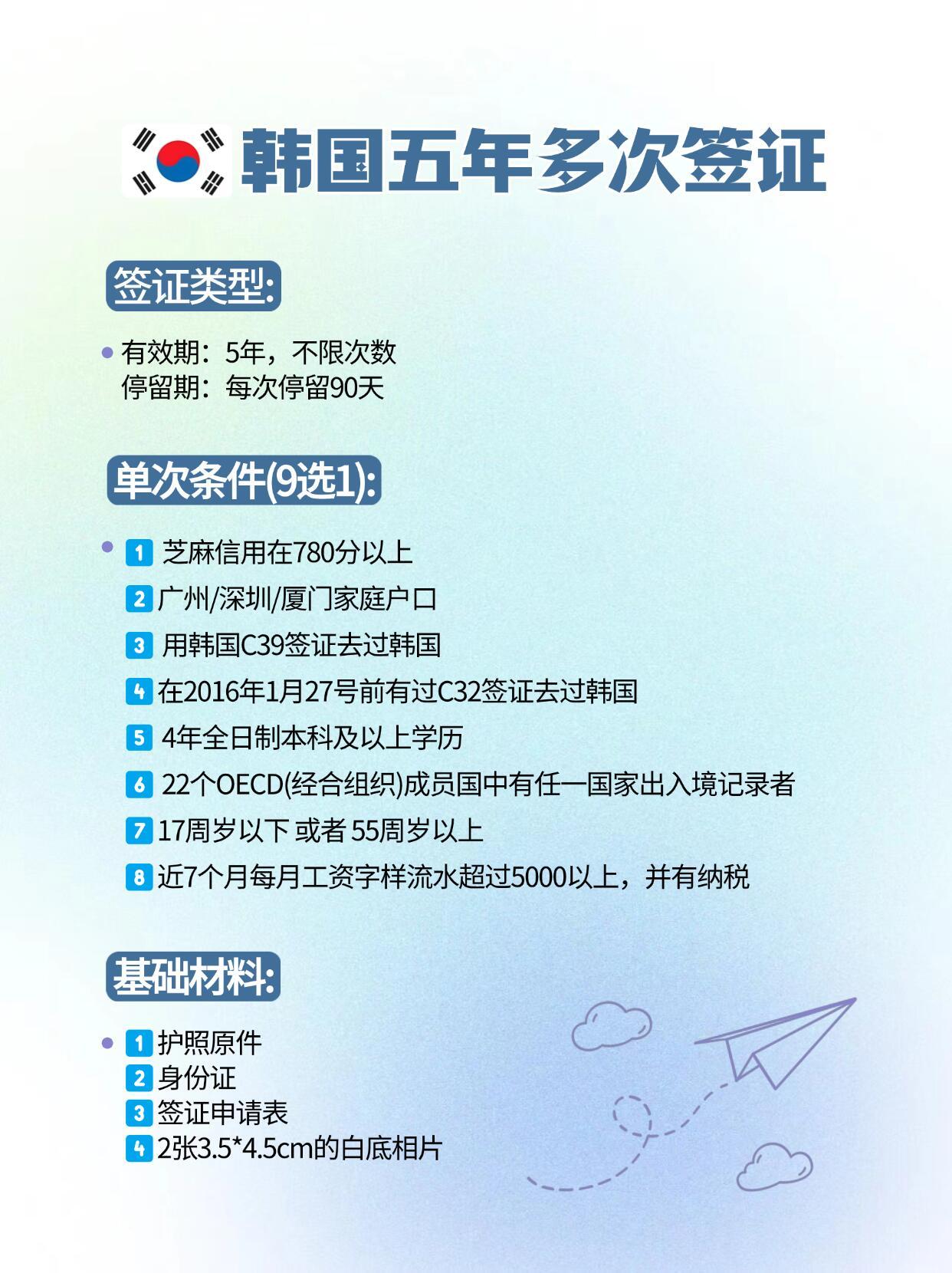 韩国旅游签证最新政策解读，全面解析韩国旅游签证最新政策！