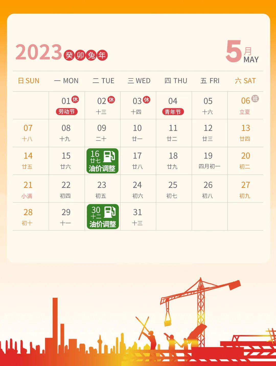 最新油价调整动态，影响因素、现状与未来趋势分析
