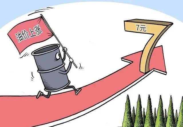 今日油价动态，变化中的力量与自信成就感的源泉