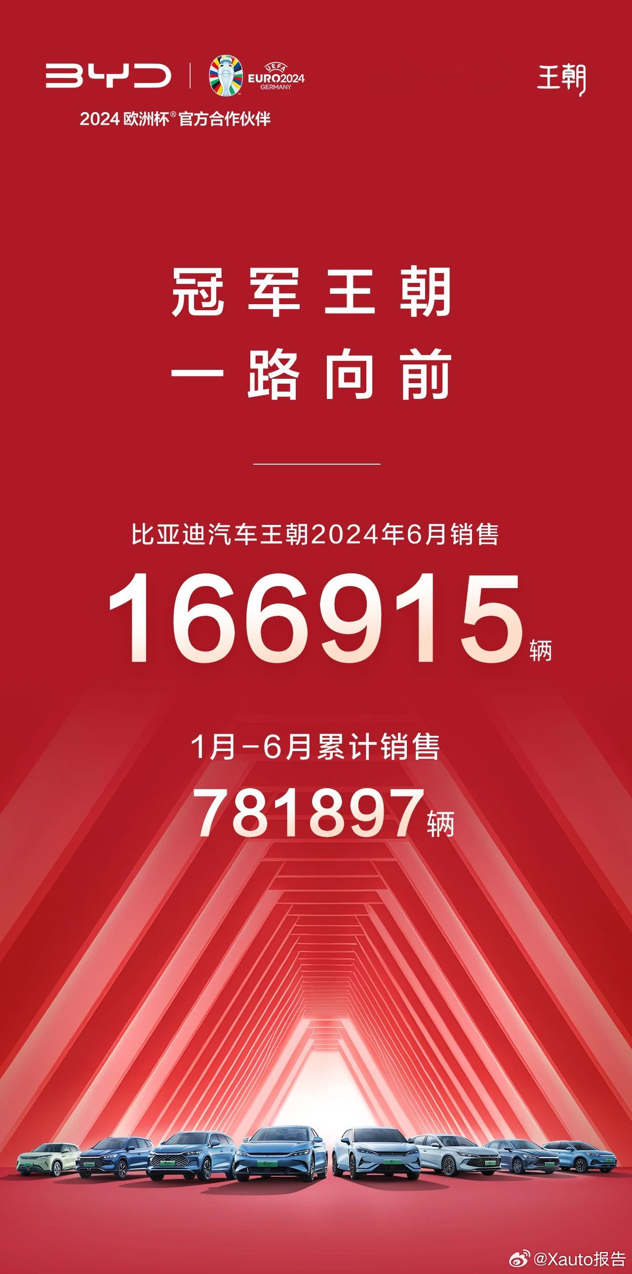 比亚迪王朝最新动态，科技引领未来，王朝潮流重塑