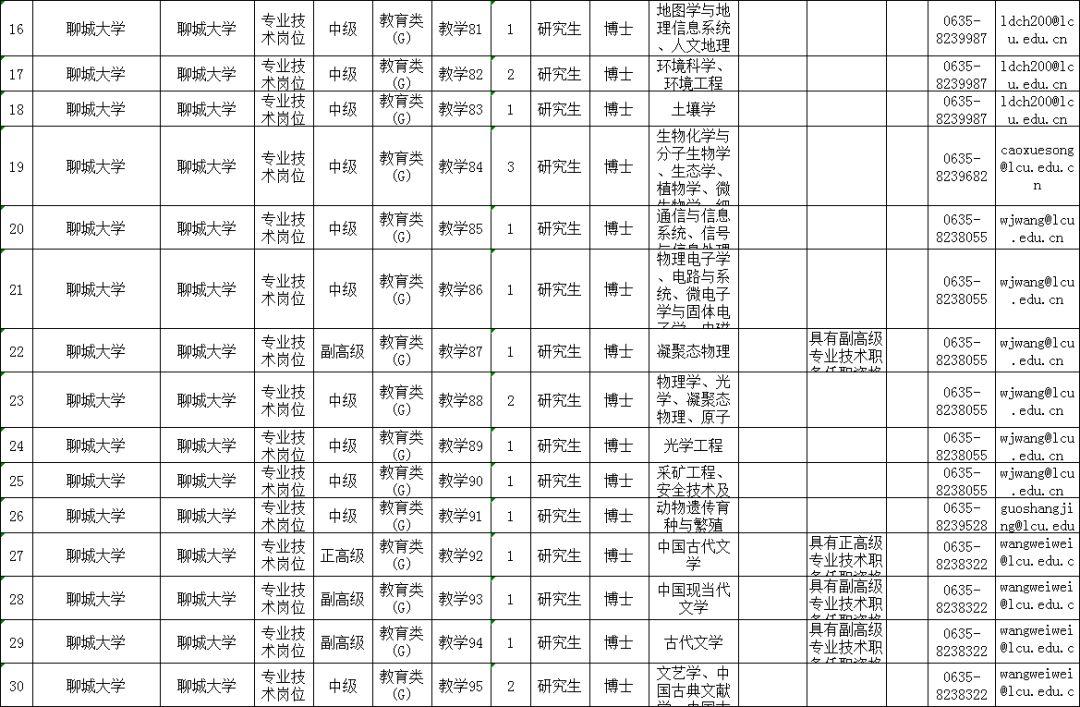 山东教师招聘