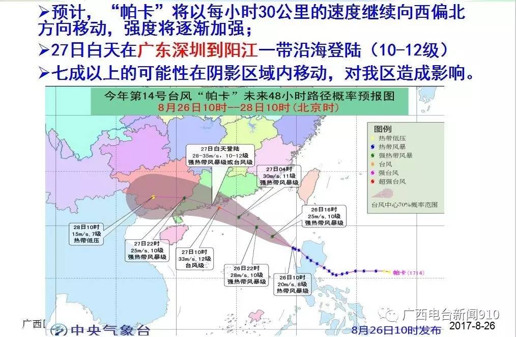 导热材料及器件 第75页