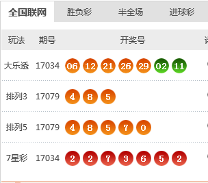 最新3D开奖结果小红书分享，轻松查询，一手掌握！