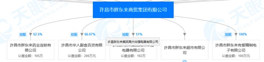 最新商贸公司命名大全，创意与独特性的完美结合