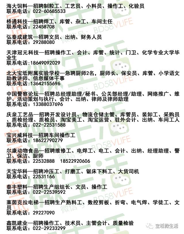 邢台最新招聘信息，学习变化，无限可能未来！