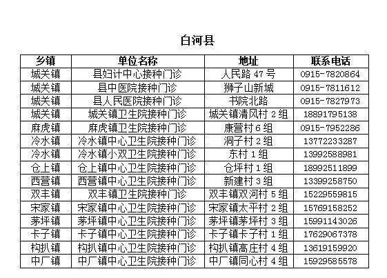 唐山鸿冠公棚最新动态公告揭秘