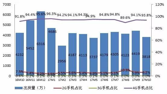科技与经济的融合推动社会进步，今日国内新闻综述