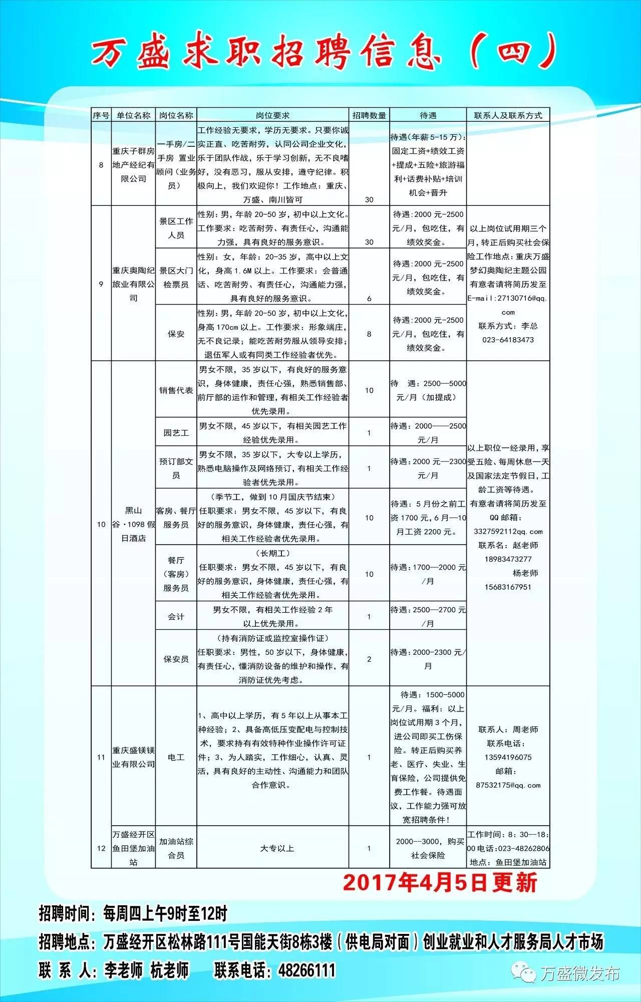 无棣易网最新招聘信息，学习变化，拥抱未来，成就自我发展之路
