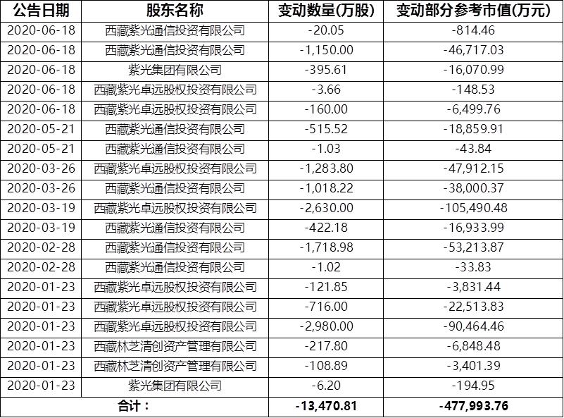 工大高新动态更新，学习之旅中的变革与自信成就之源