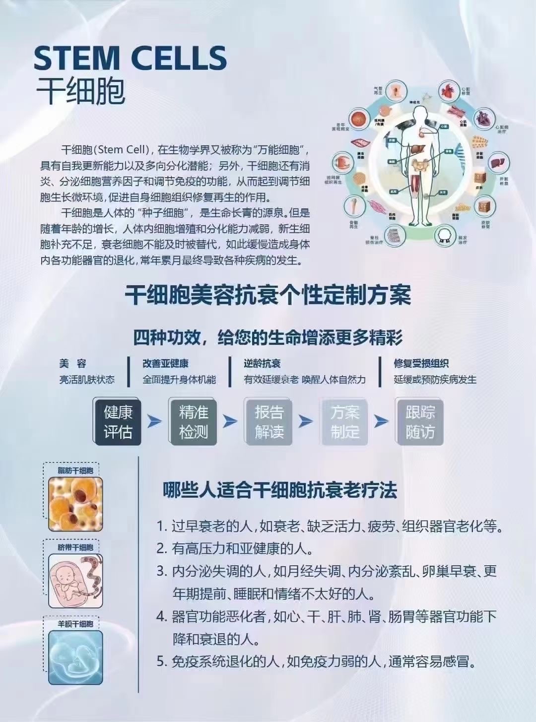 美国干细胞临床最新动态，进展带来自信与成就感