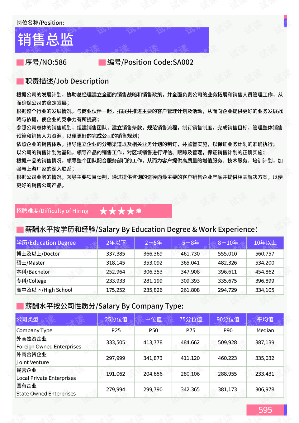 导热材料及器件 第45页