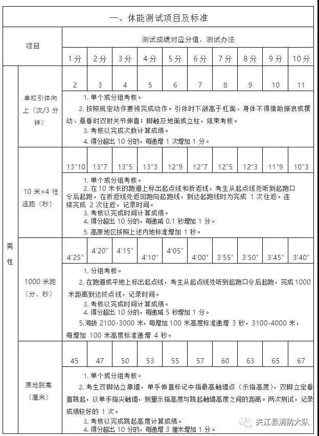今日夹江最新招工信息汇总