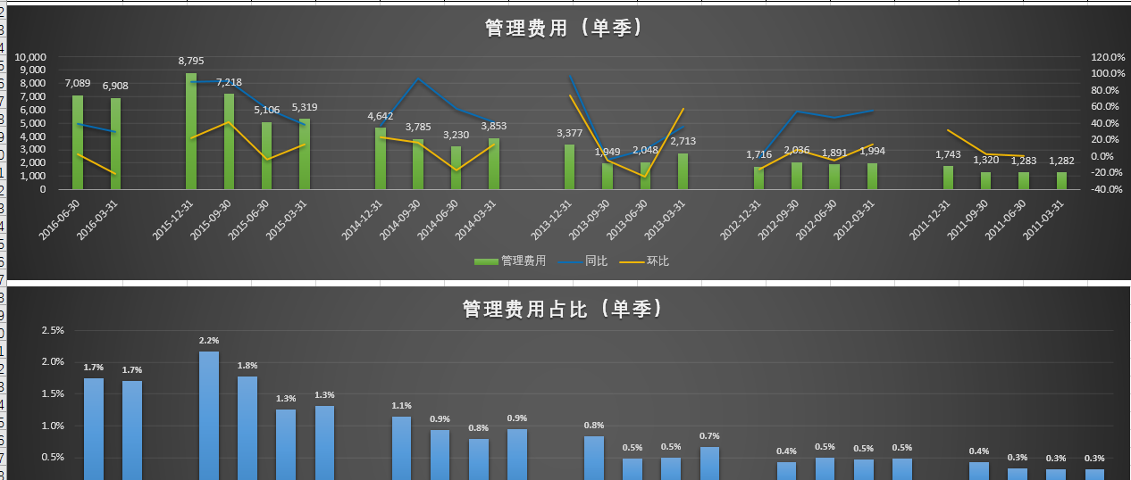导热材料及器件 第34页