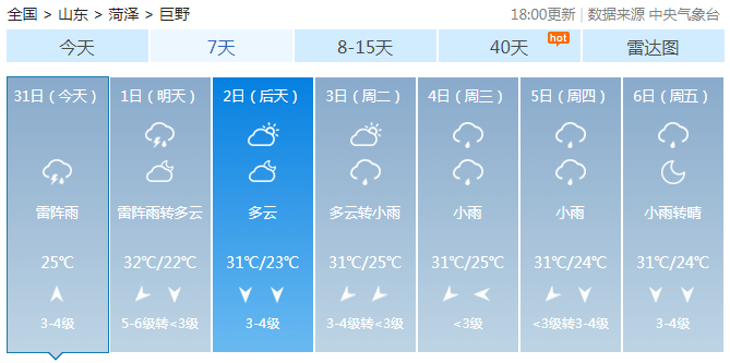 巨野天气预报更新，气象变化详解与观点阐述
