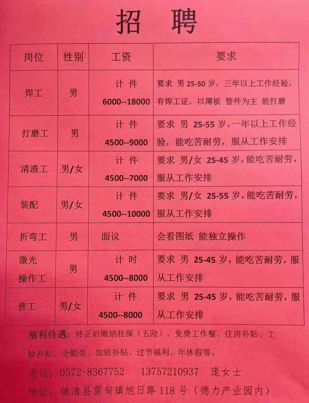 章丘女工最新招聘信息，小巷中的职业机遇