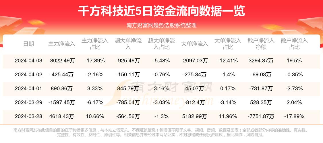 新能源汽车最新新闻 第9页